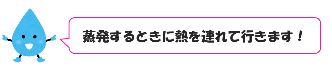 水は蒸発するときに熱を連れていく。